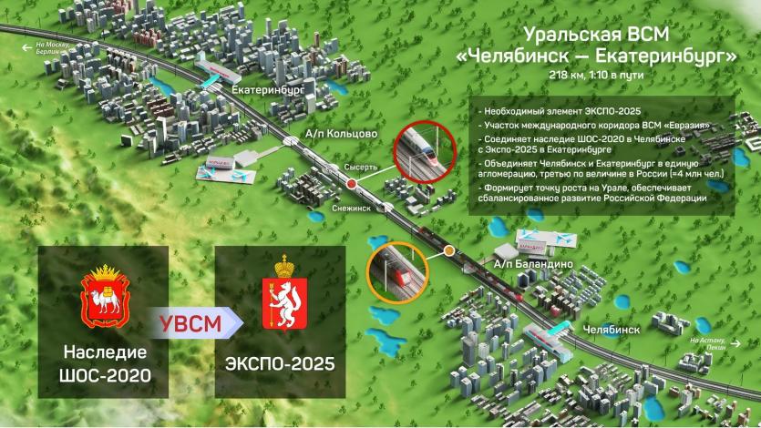 Фото Строительство ВСМ «Челябинск-Екатеринбург» планируется начать в 2021 году